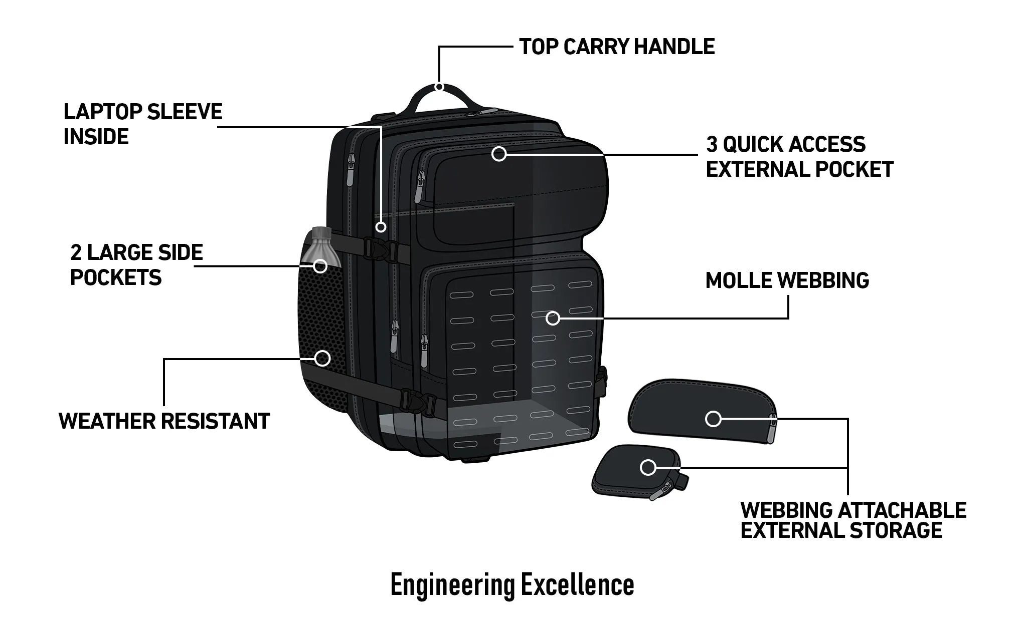 45L - Tactical XL Hyosung Motorcycle Backpack