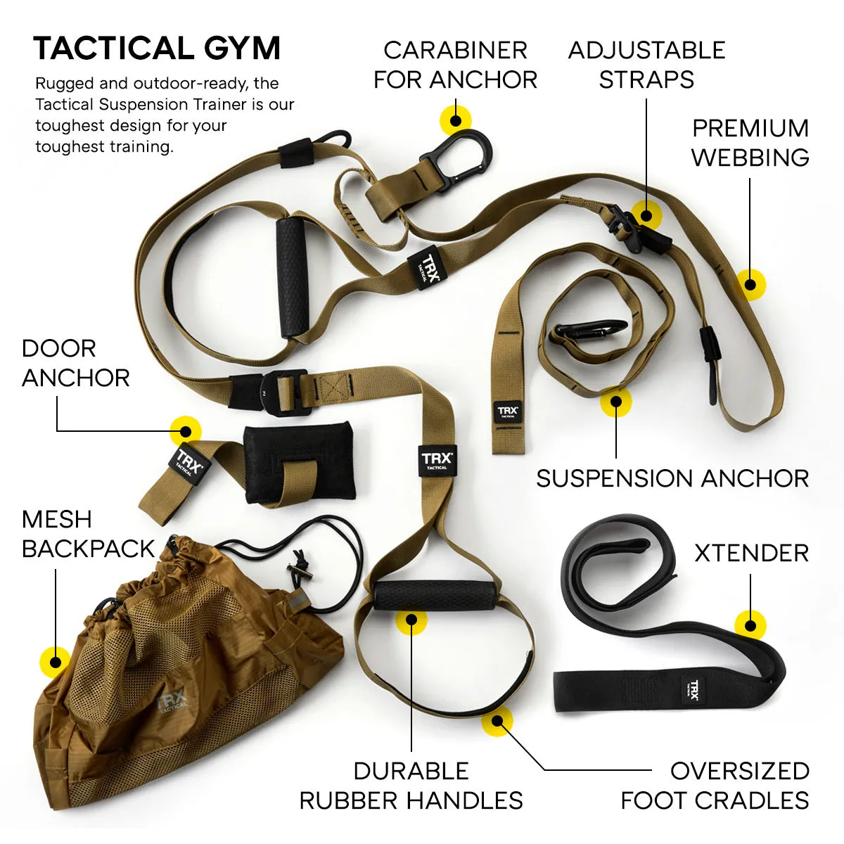 TRX® TACTICAL GYM - Commercial Partners
